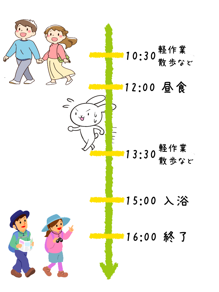大阪狭山市の生活介護VIVO HOUSEドビーでのスケジュール